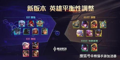 传说对决最新爆料2024,新篇章，新英雄，新挑战，等你来战！